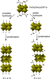 Research Highlight image 1