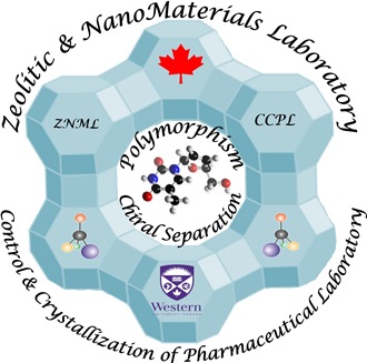 CCPL & ZNML Logo