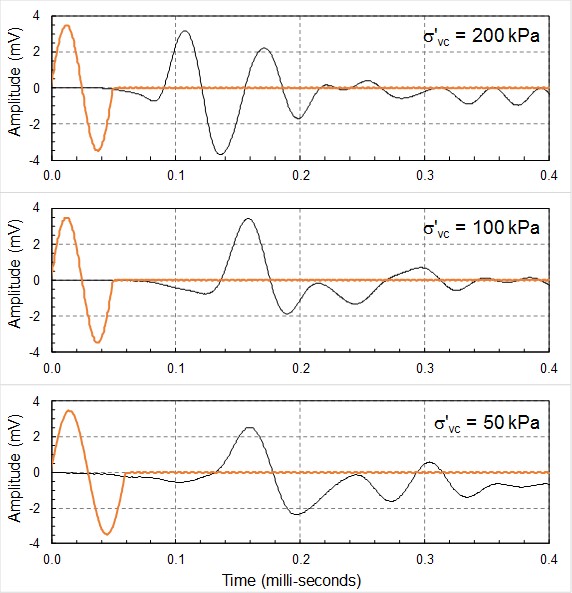 Shear-pulses.jpg