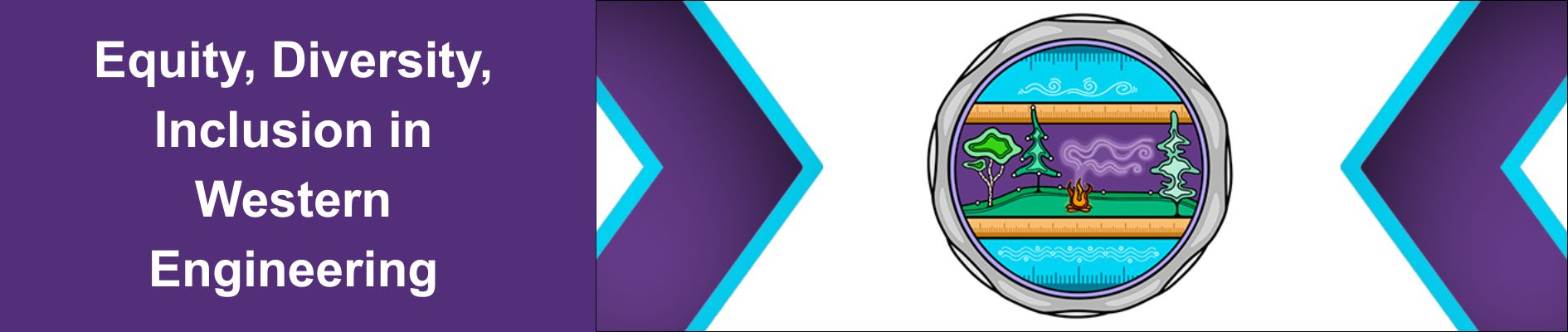 EDID Banner