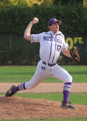 Aaron Austin pitching