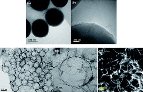 TOF-of-Highly-interconnected-hollow-graphene-nanospheres-as-an-advanced-high-energy-and-high-power-cathode-for-sodium-metal-batteries.jpg