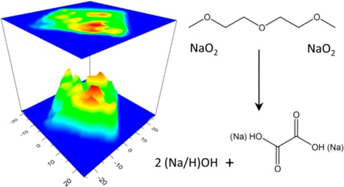 Chem-Materials--hossein-2018.jpg