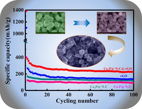 MOF-derived.jpg