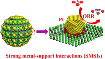 Nano-energy-Zhongxin-song.jpg