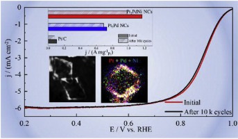 fanpeng-kong-nano-energy-2019.jpg