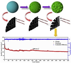 nano-energy-xiaowei-2019.jpg