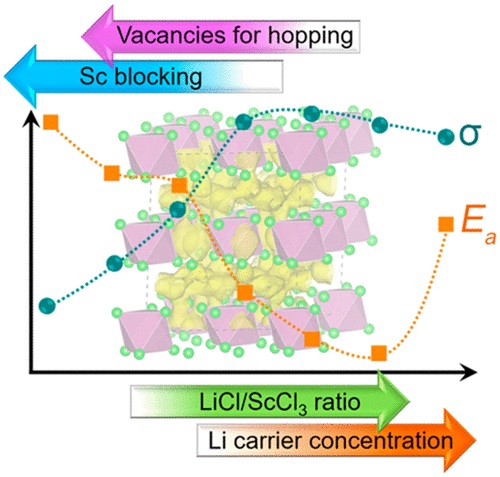 Jianwen-JACS-2020.jpg