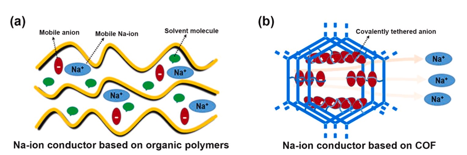 Genfu-Zhao-Nano-Energy-2022.jpg