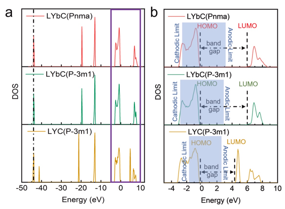 Guofeng-Xu-Nano-Energy-2022.jpg