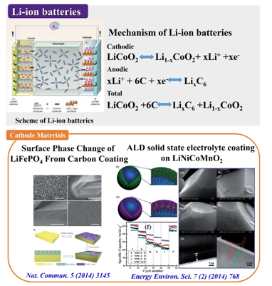 li-na-ion-batteries.jpg